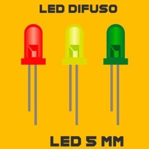 LED